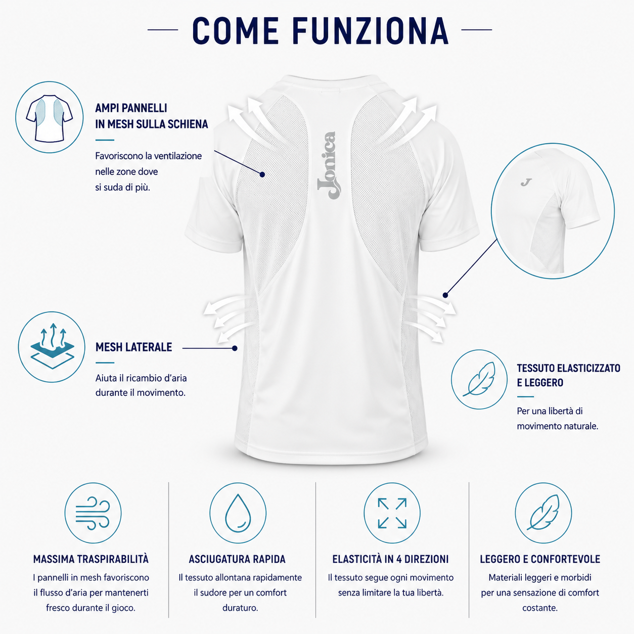 Elite White T-Shirt