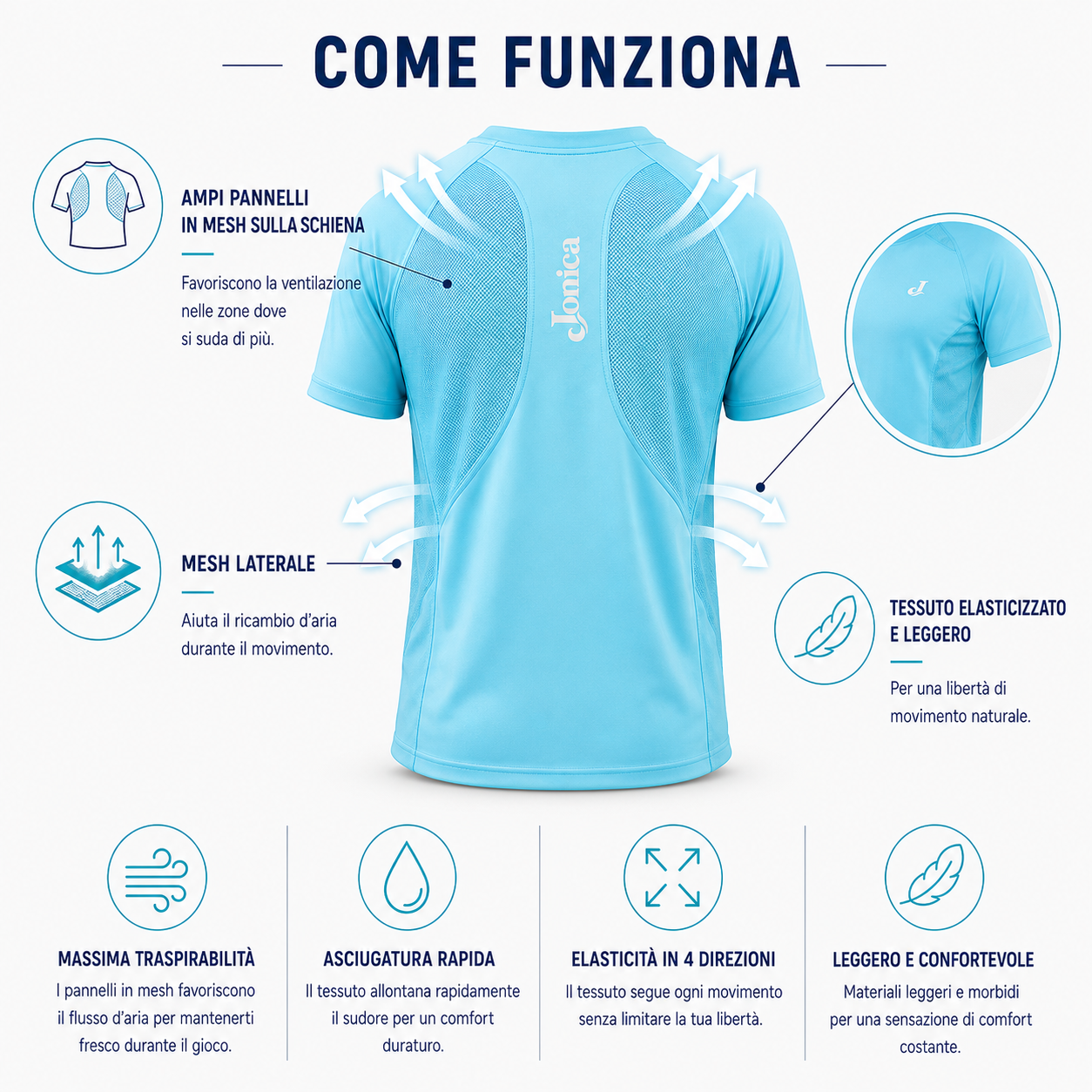Elite Turquoise T-Shirt