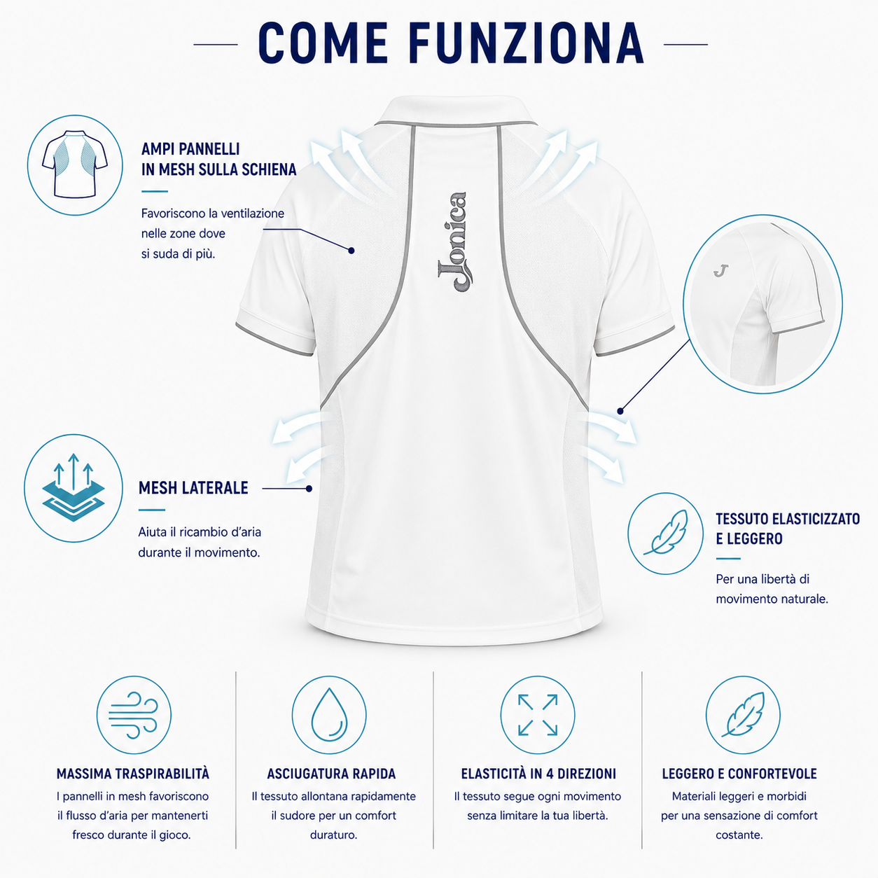 Ionian White Polo