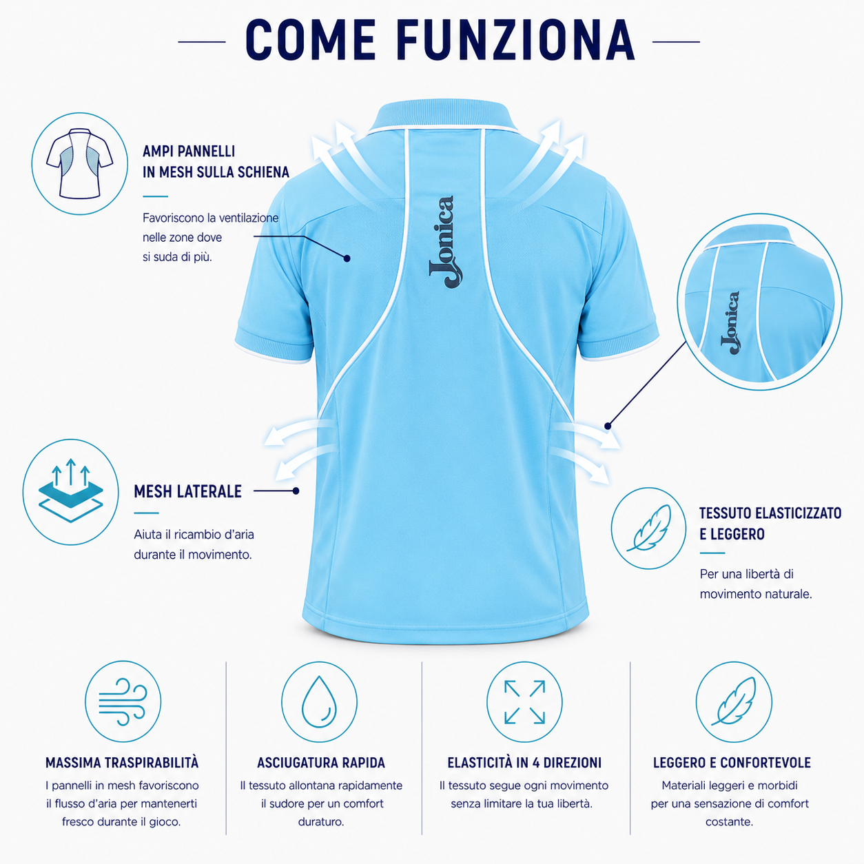 Ionian Sky Blue Polo