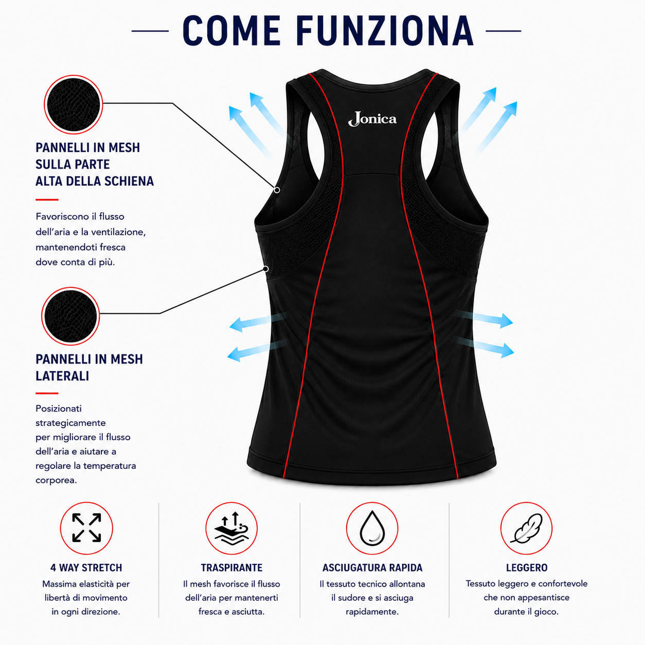 Black Pro Top