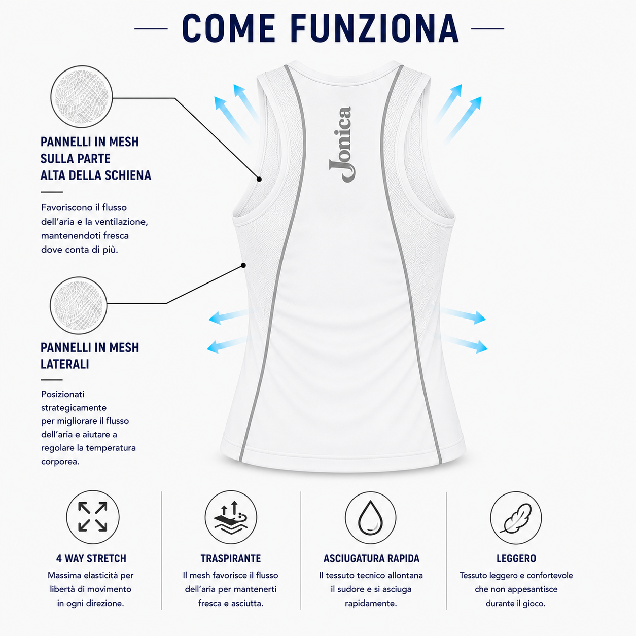 White Pro Top